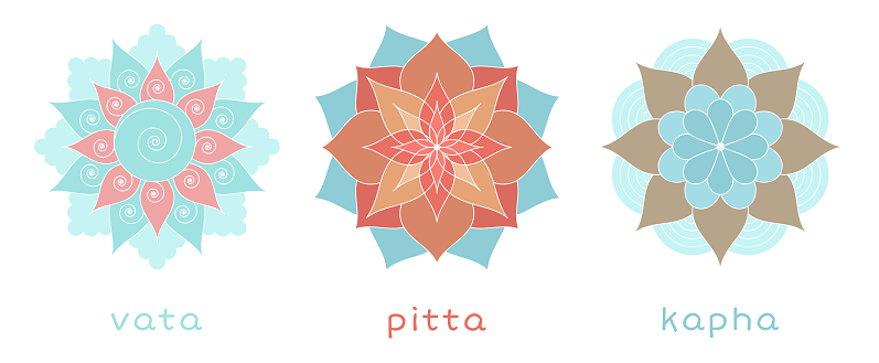 doshas ayurveda